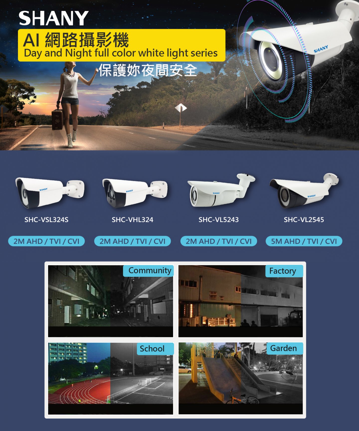 產品推薦專為鐵路和MRT安全監控設計