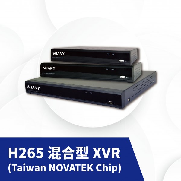 H265  XVR/NVR & CMS