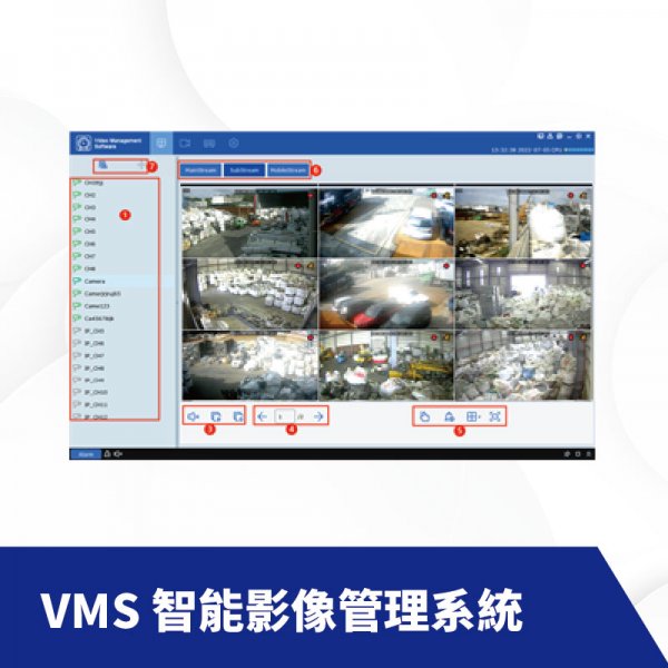 VMS 智能影像管理系統